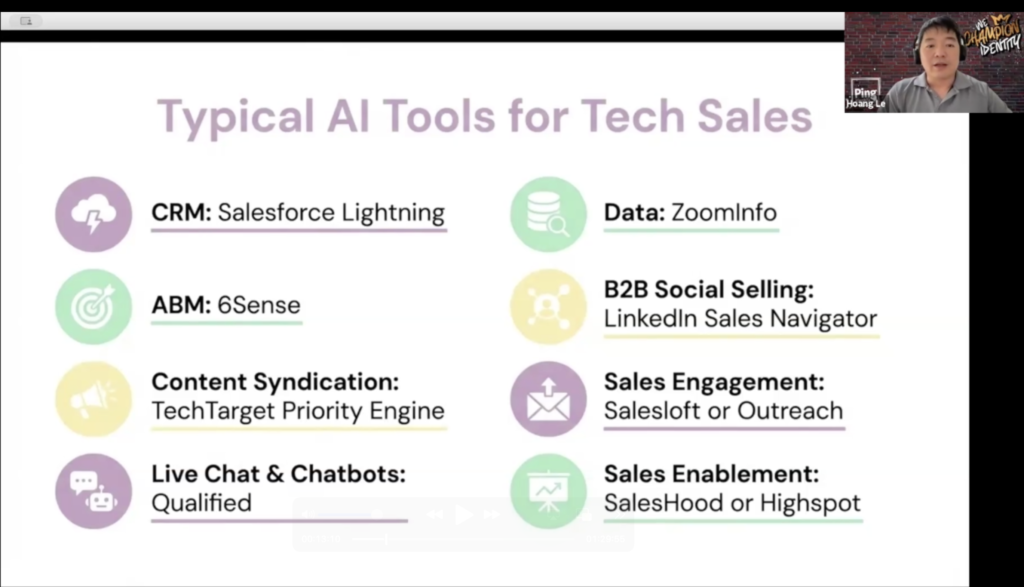 Typical A.I Tools for IT Sales